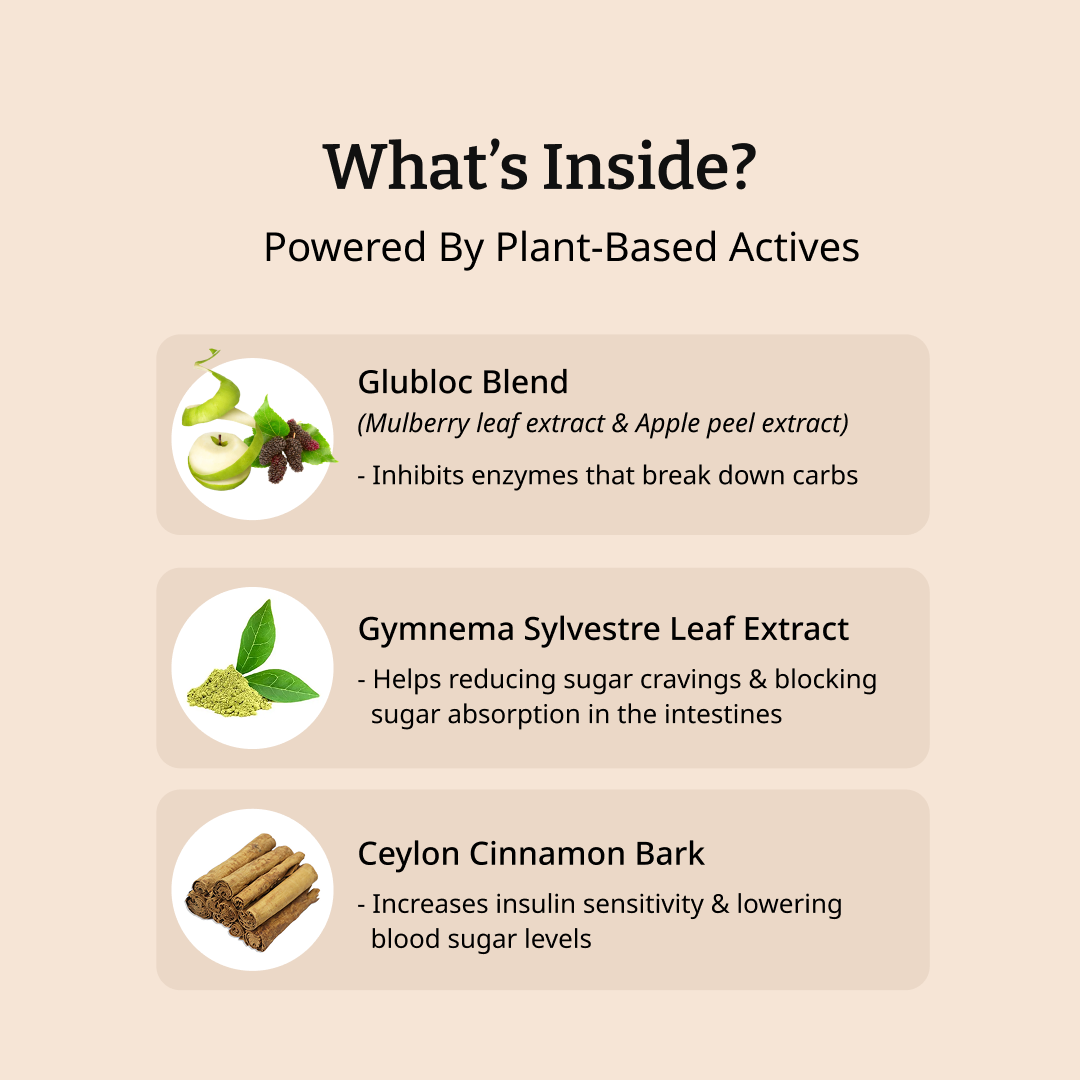 Sugar Slayer | Control Post Meal Spikes