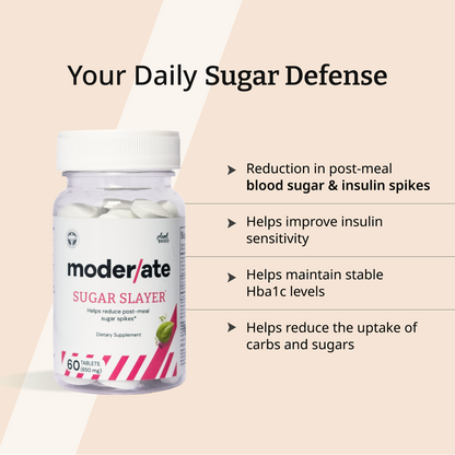 Sugar Slayer | Control Post Meal Spikes
