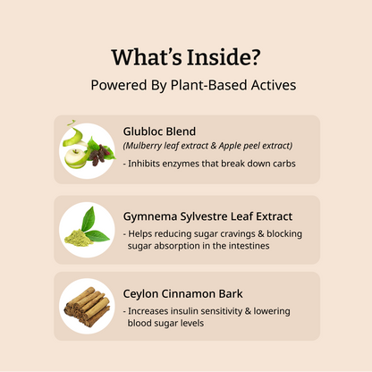 Sugar Slayer | Control Post Meal Spikes